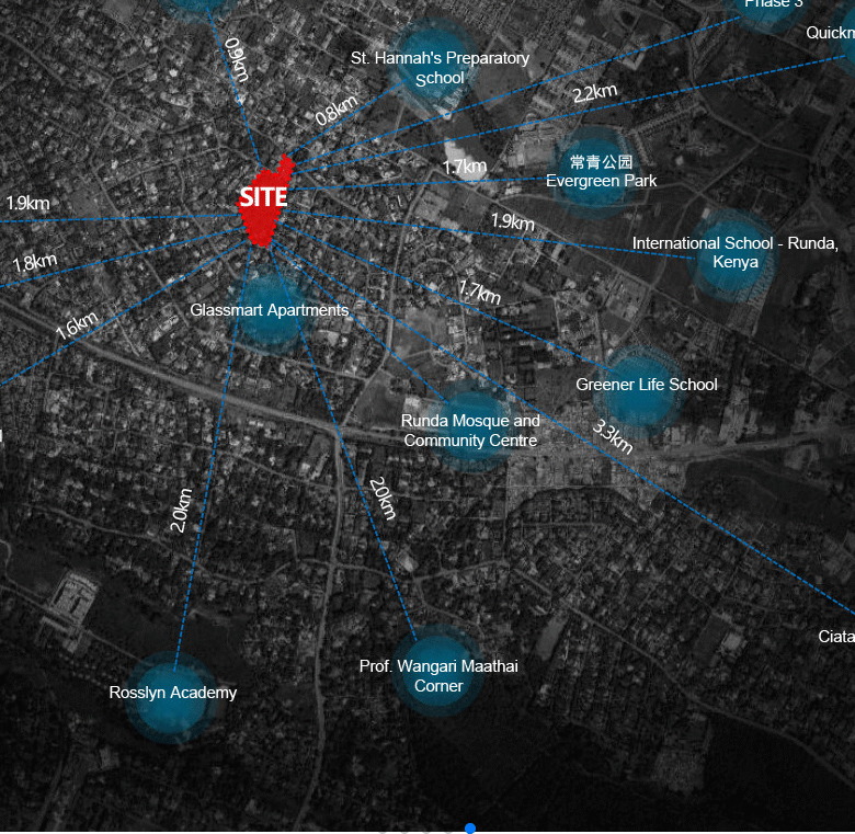 Cartier Villas Runda